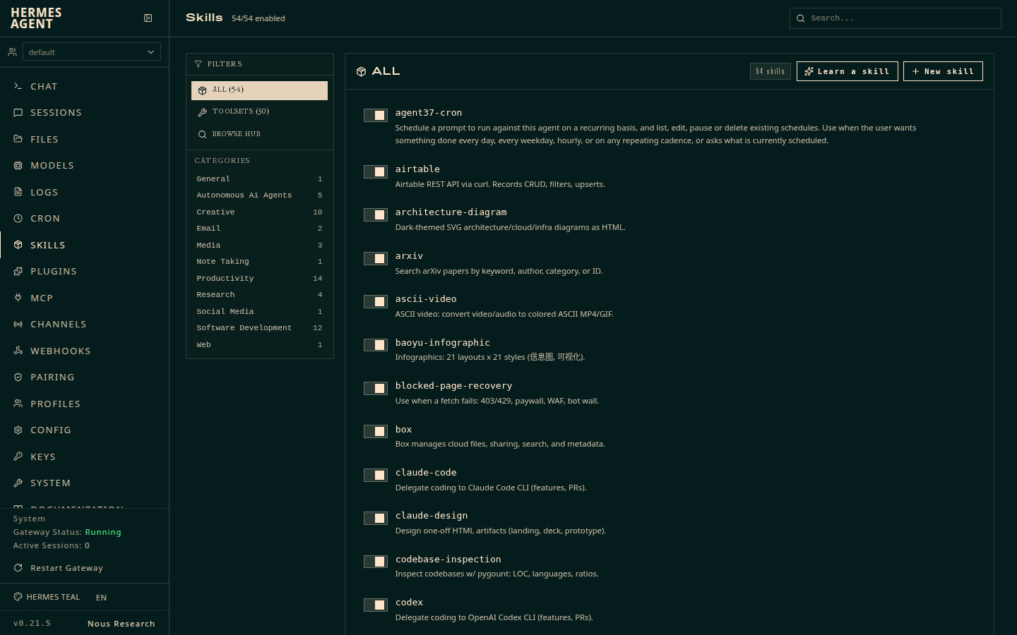 The MiniStaff agent's skill library: 54 skills enabled across productivity, development, creative and research